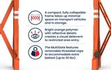 MultiGate® Expanding Barricade