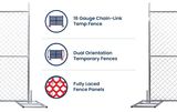 6’x10’ Chain-Link Temporary Fence | Versa