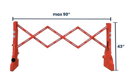 MultiGate® Expanding Barricade