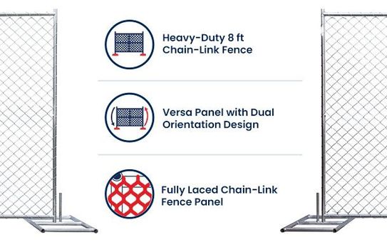 8’ x 10’ Chain-Link Temporary Fence Panel | Versa
